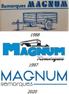 logo magnum